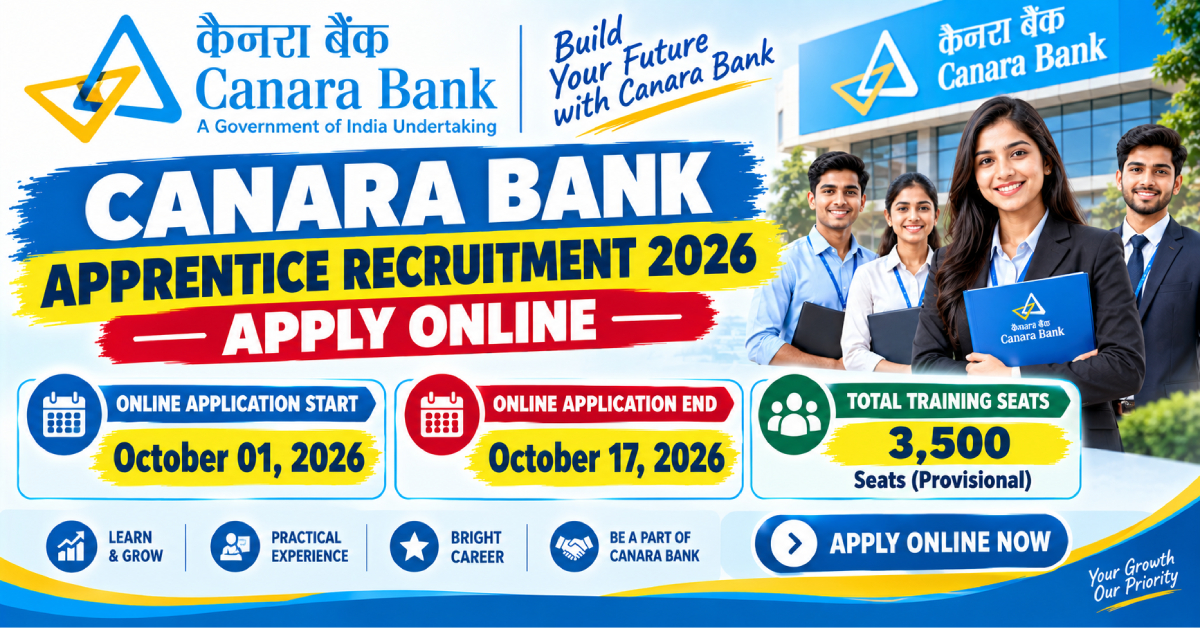 Canara Bank Apprentice Recruitment 2026 Apply online